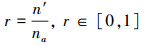 Mathematical equation
