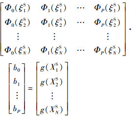 Mathematical equation