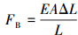 Mathematical equation