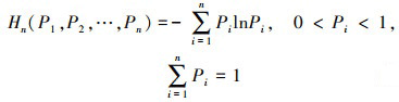 Mathematical equation