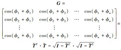 Mathematical equation