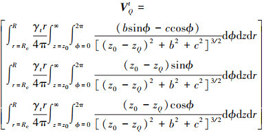 Mathematical equation