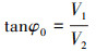 Mathematical equation