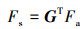 Mathematical equation