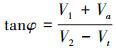 Mathematical equation