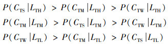 Mathematical equation