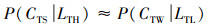 Mathematical equation