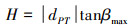 Mathematical equation