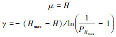 Mathematical equation