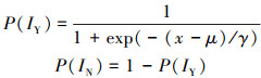 Mathematical equation