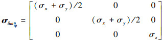 Mathematical equation