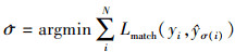 Mathematical equation