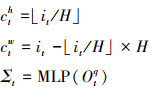 Mathematical equation