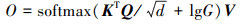 Mathematical equation