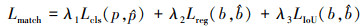 Mathematical equation