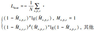 Mathematical equation