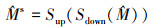 Mathematical equation