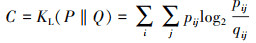 Mathematical equation