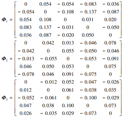Mathematical equation