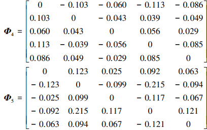 Mathematical equation