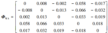 Mathematical equation