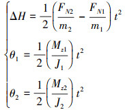 Mathematical equation