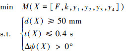 Mathematical equation