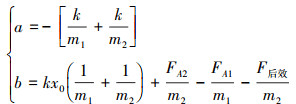 Mathematical equation