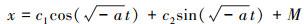 Mathematical equation