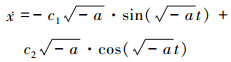 Mathematical equation