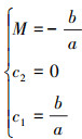 Mathematical equation