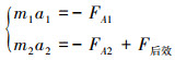 Mathematical equation