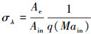 Mathematical equation