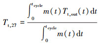 Mathematical equation