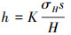 Mathematical equation
