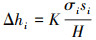 Mathematical equation