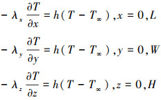 Mathematical equation
