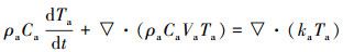 Mathematical equation