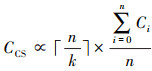Mathematical equation