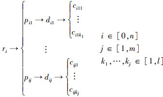 Mathematical equation
