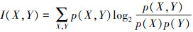 Mathematical equation