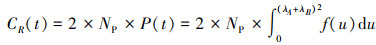 Mathematical equation
