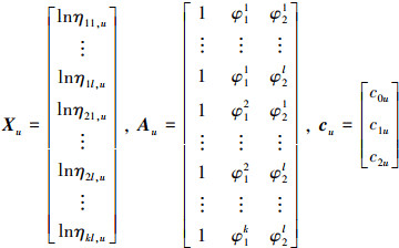 Mathematical equation