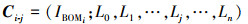 Mathematical equation
