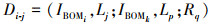 Mathematical equation