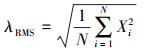 Mathematical equation
