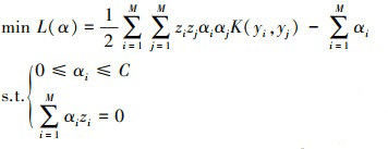 Mathematical equation