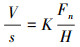 Mathematical equation