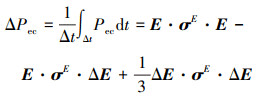 Mathematical equation
