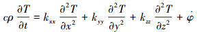 Mathematical equation
